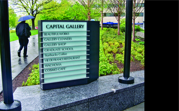 Directory Signs Systems