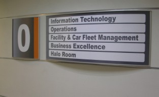 Directory Signs Systems